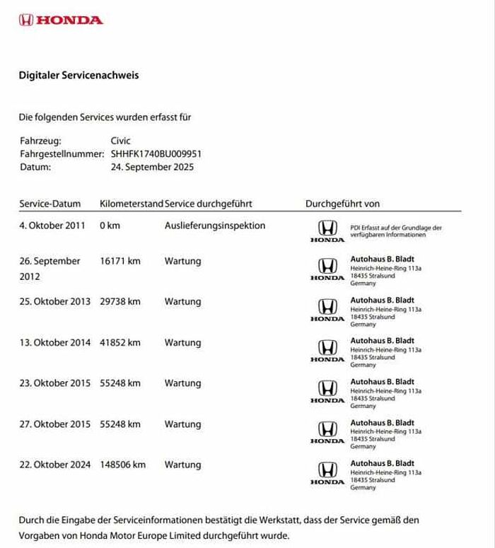 Honda Civic Civic 5-Türer 1.4 i-VTEC Comfort*Klima