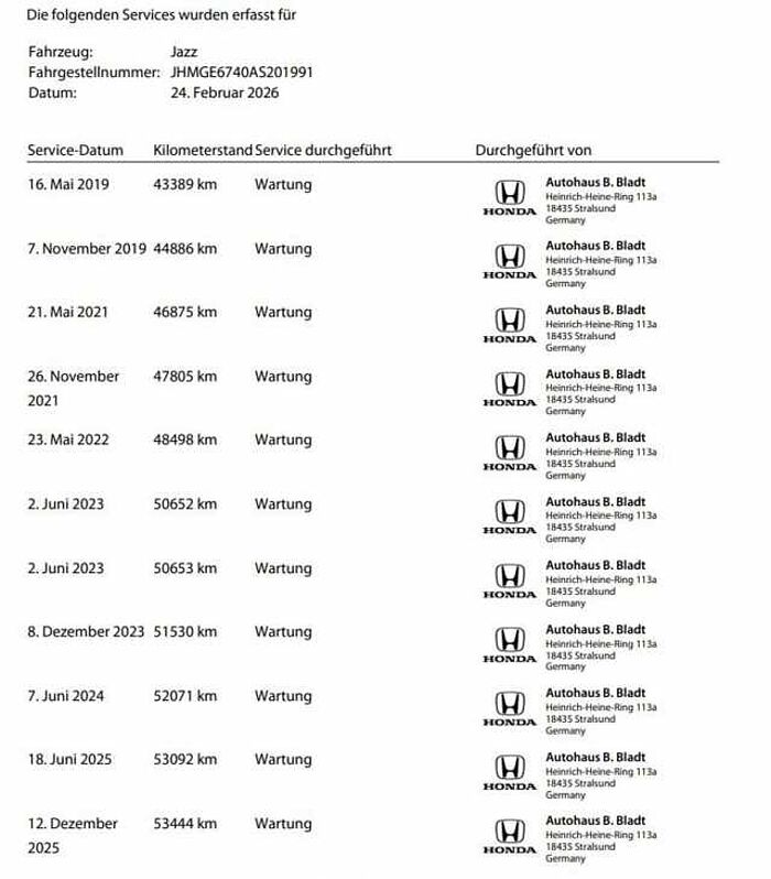 Honda Jazz Jazz 1.4 i-VTEC Comfort Klima