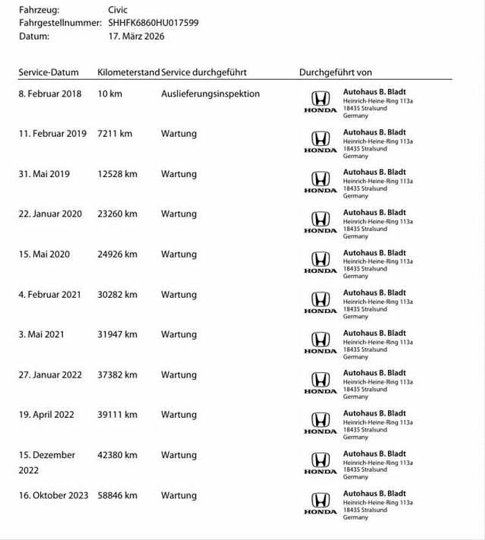 Honda Civic 1.0 Elegance Automatik